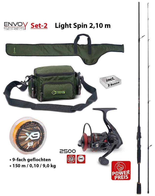 funfish361600