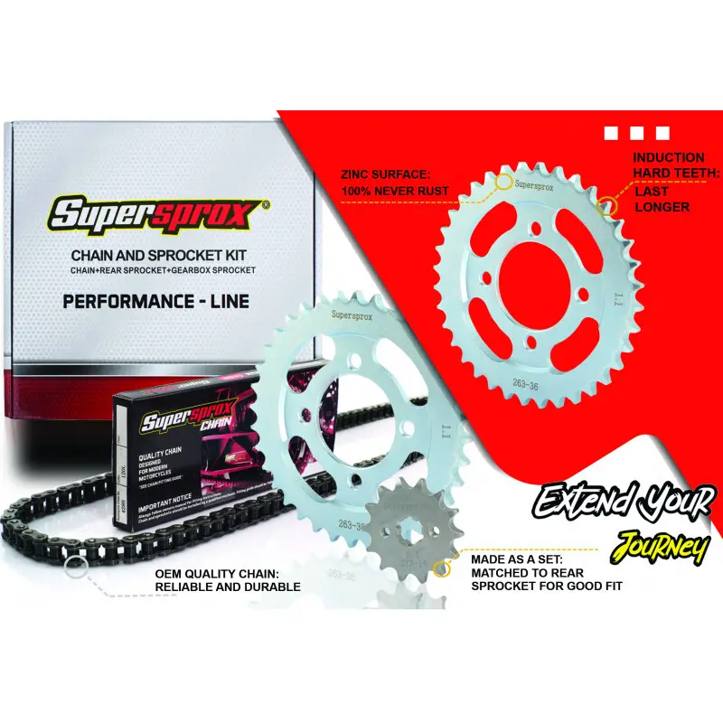sportisgood868442