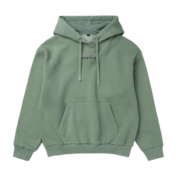 surfdeal723701